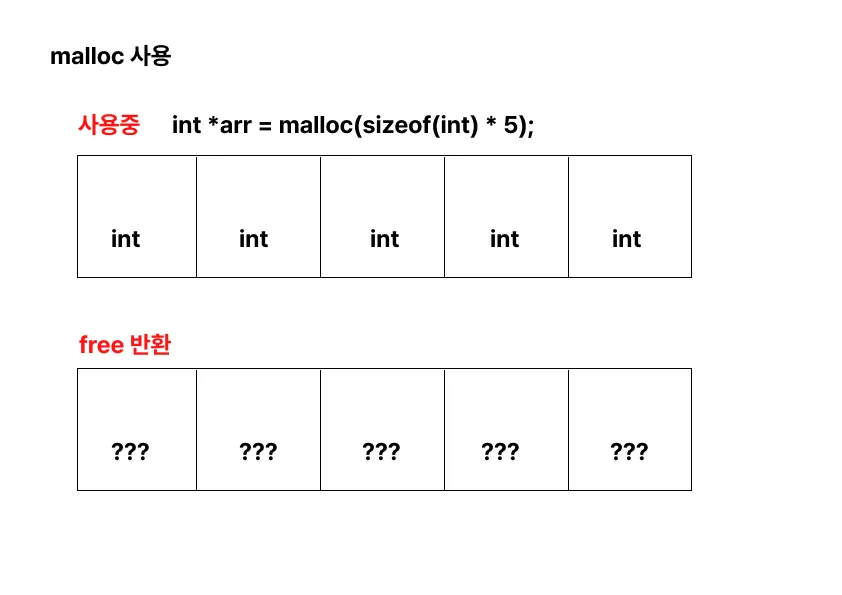 말록