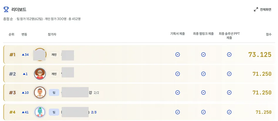 수상