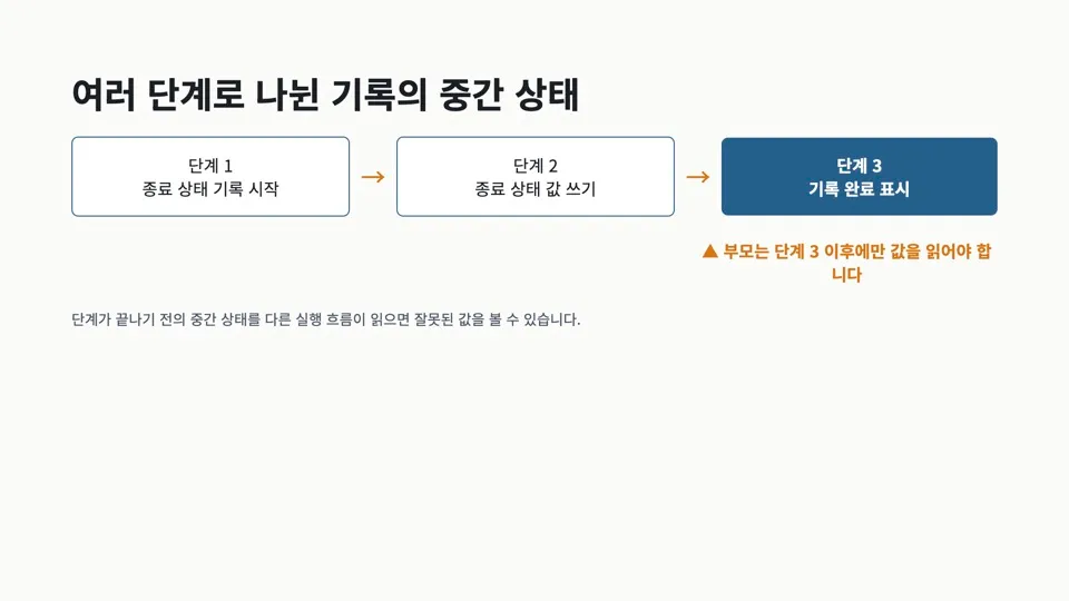 여러단계
