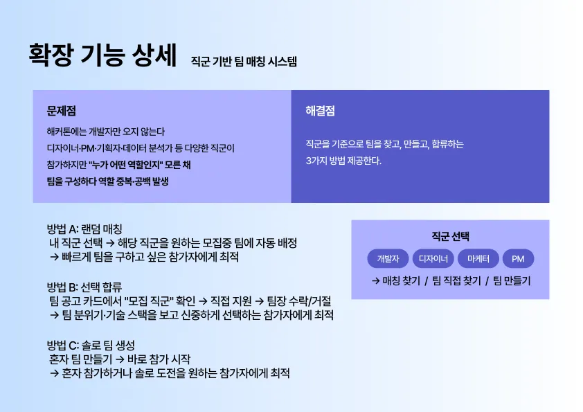 팀매칭