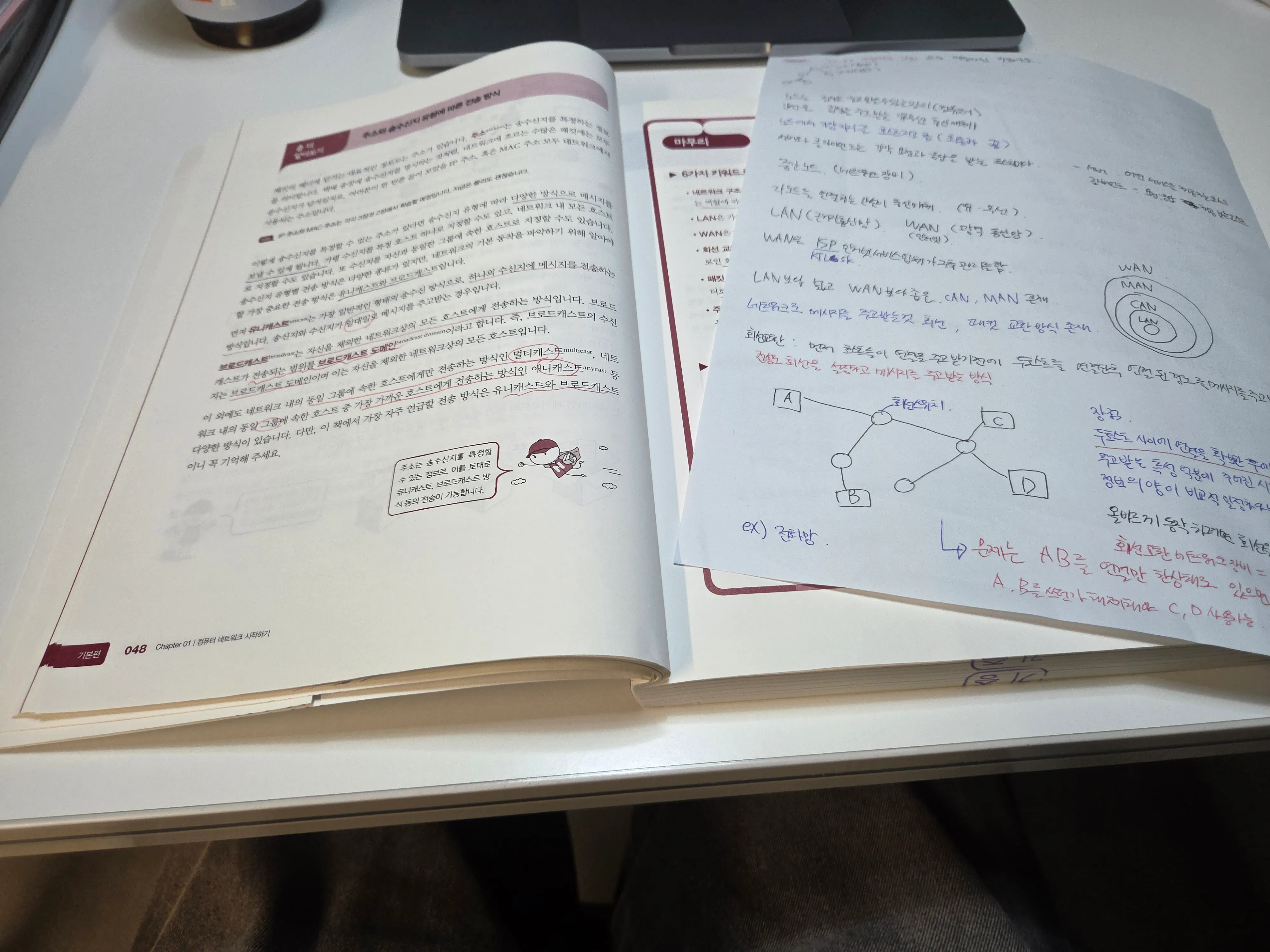 study