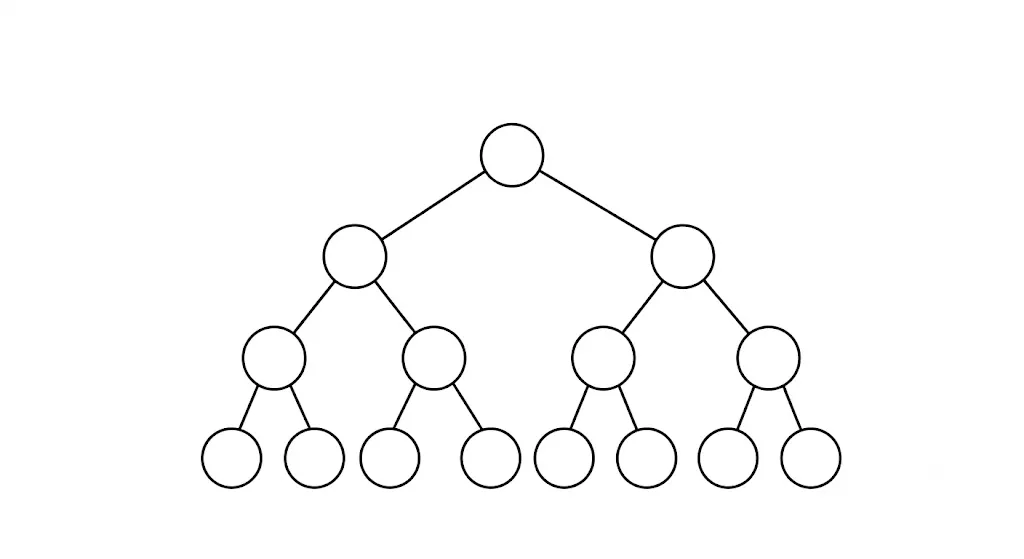 Binary Tree