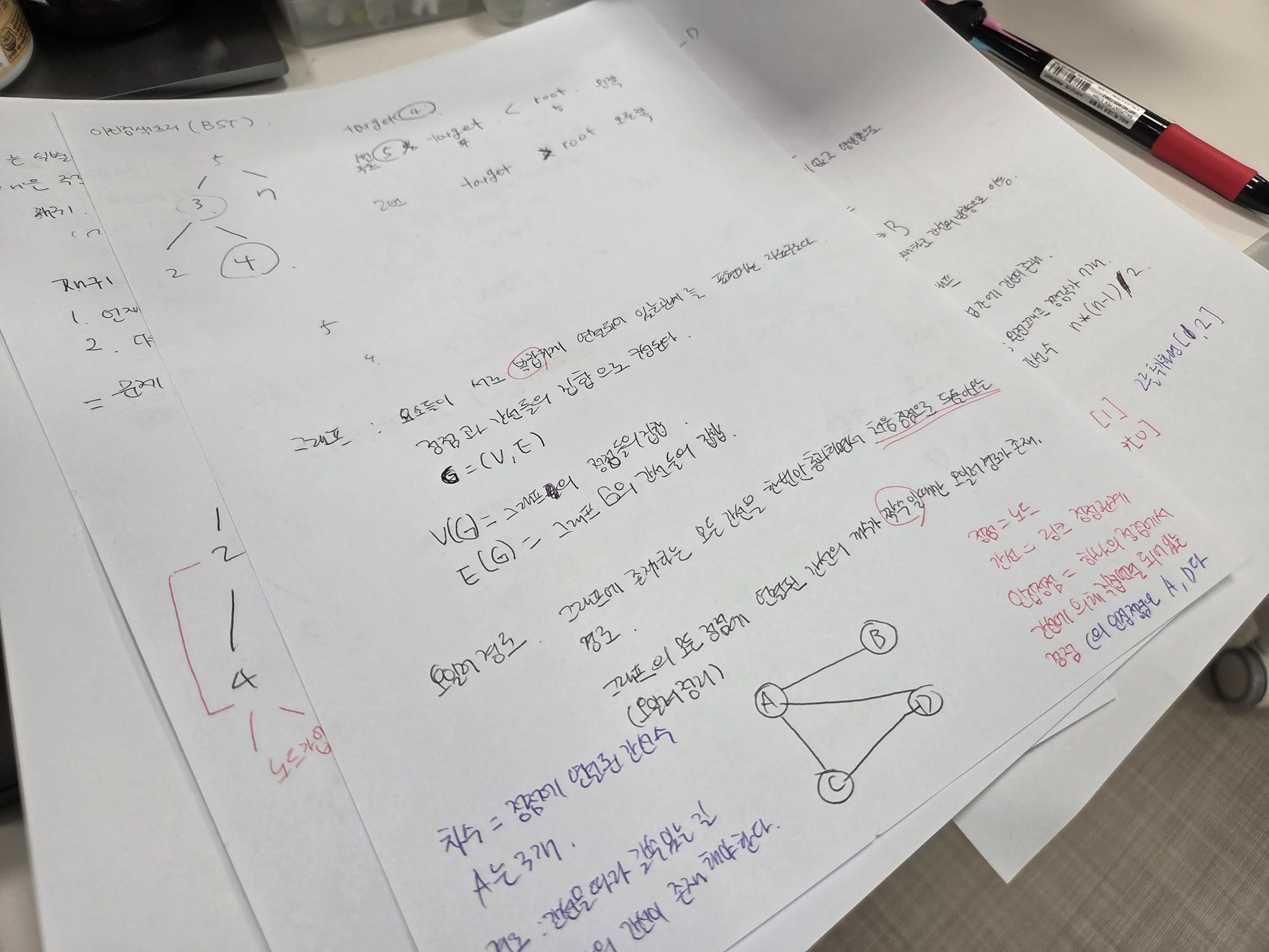 graph4