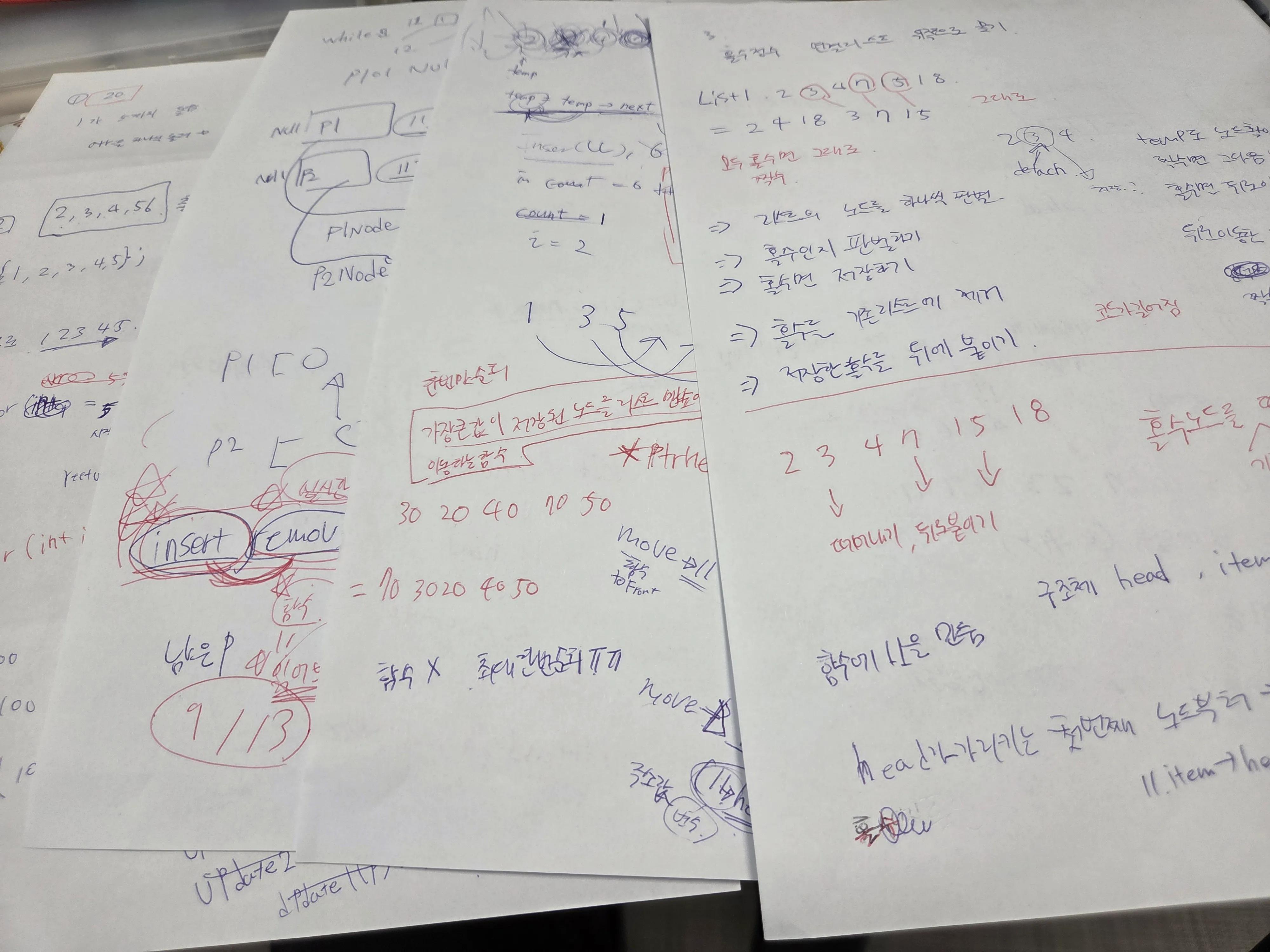 studymemo